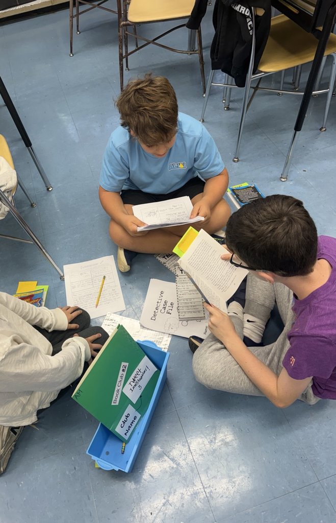 students working in groups 