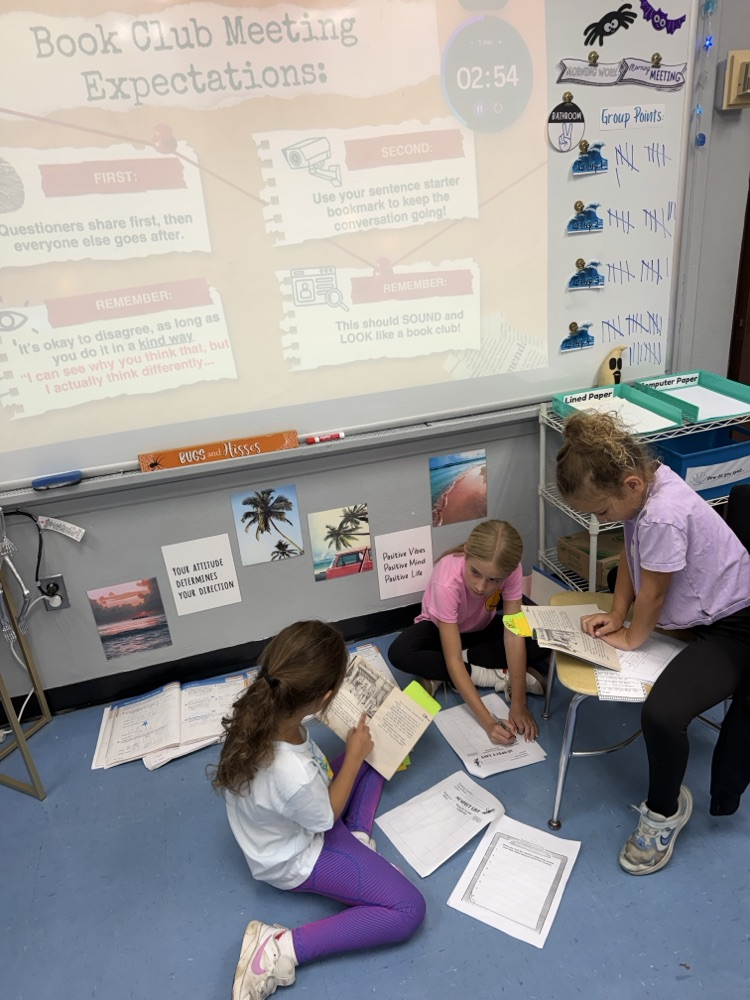 students working in groups 