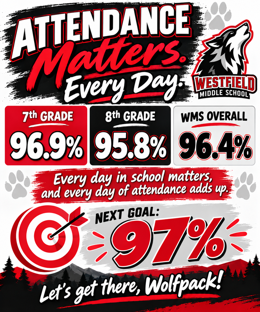Attendance