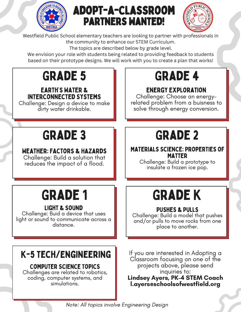 AAC and PLTW