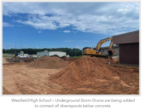 Storm Drains Addressed