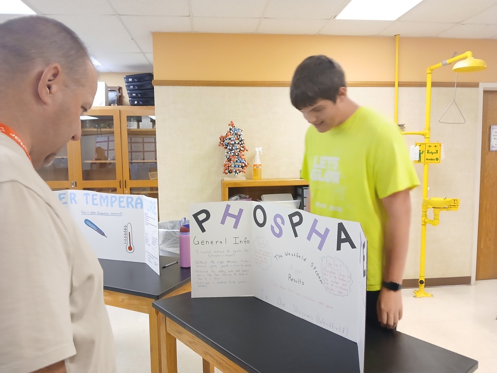 Students monitoring stream