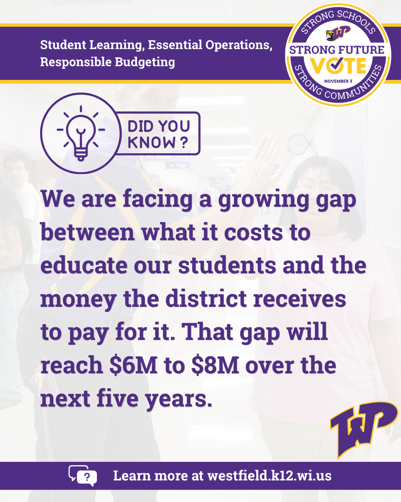 We are facing a growing gap between what it costs to educate our students and the money the district receives to pay for it. That gap will reach $6M to $8M over the next five years.