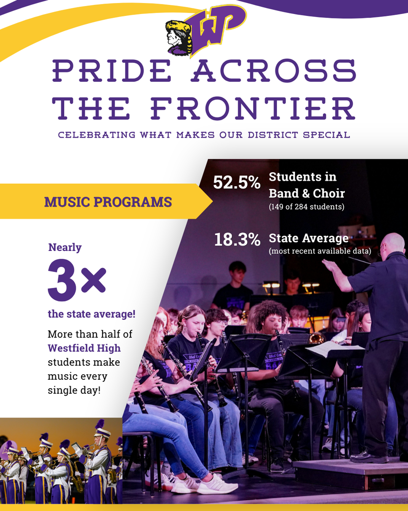 Pride Across the Frontier