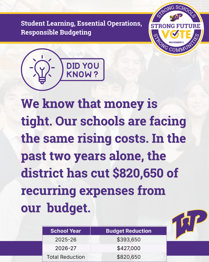 Purple lightbulb with question "Did you know?" We know that money is tight. Our schools are facing the same rising costs. In the past two year alone, the district has cut $820,650 of recurring expenses from our budget. ($393,650 in 2025-26 and $427,000 in 2026-27. Vote November 3. Student Learning, Essential Operations, Responsible Budgeting. Strong Schools, Strong Communities, Strong Future.