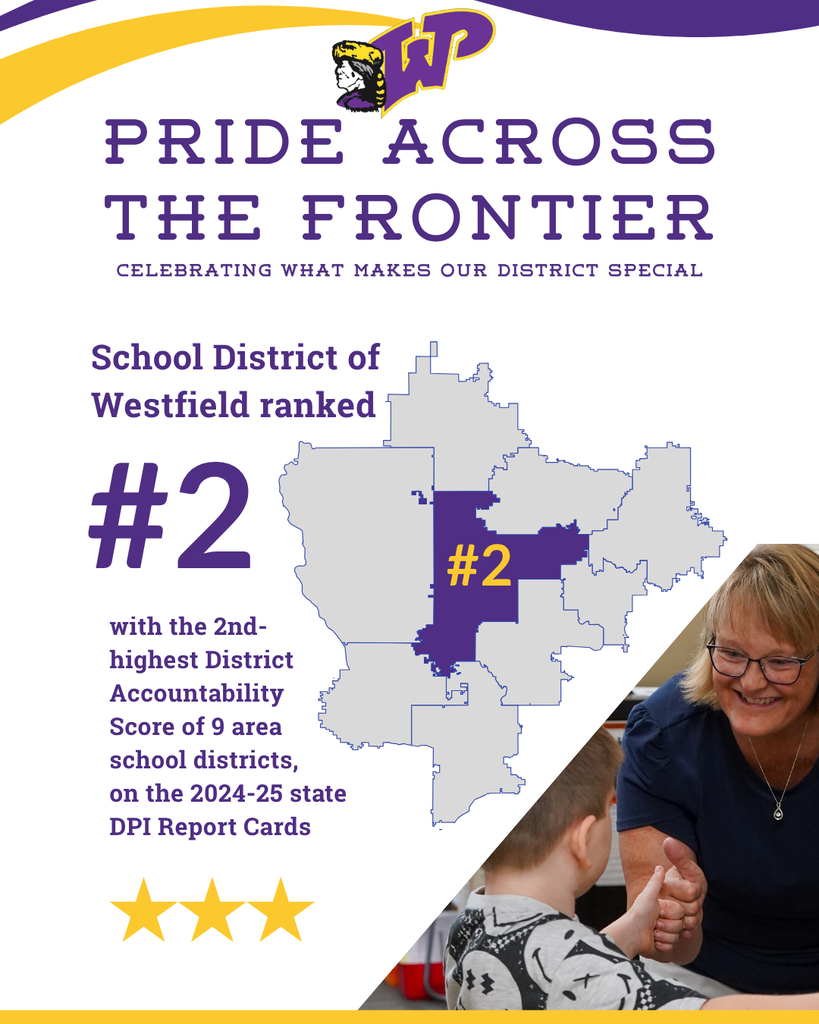 School District of Westfield with the 2nd highest District Accountability Score of 9 area school districts, on the 2024-25 state DPI Report Cards
