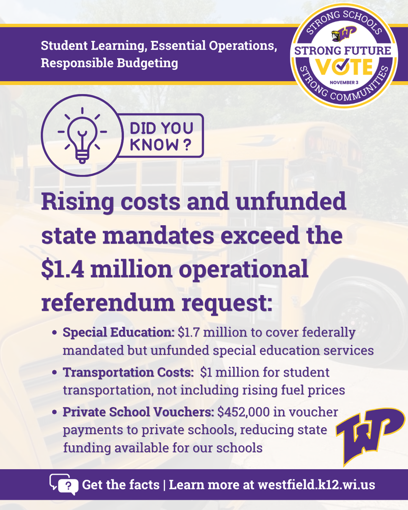 Purple lightbulb with message Did you know? Rising costs and unfunded state mandates exceed the $1.4 million operational referendum request. Special education: $1.7 million to cover federally mandated but unfunded special education services. Transportation costs: $1 million for student transportation, not including rising fuel prices. Private school vouchers: $452,000 in voucher payments to private schools, reducing state funding available for our schools. Vote Nov. 3. Student Learning, Essential Operations, Responsible Budgeting.