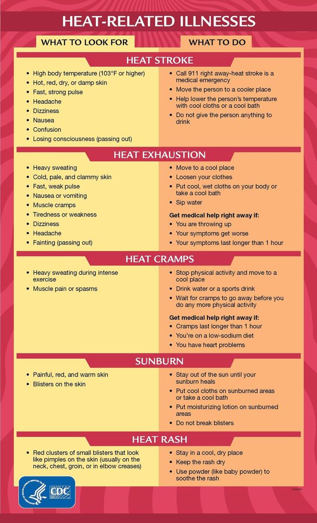 Heat advice