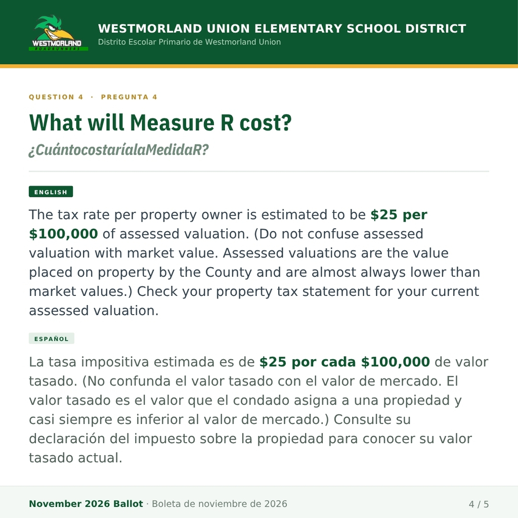 Measure R
