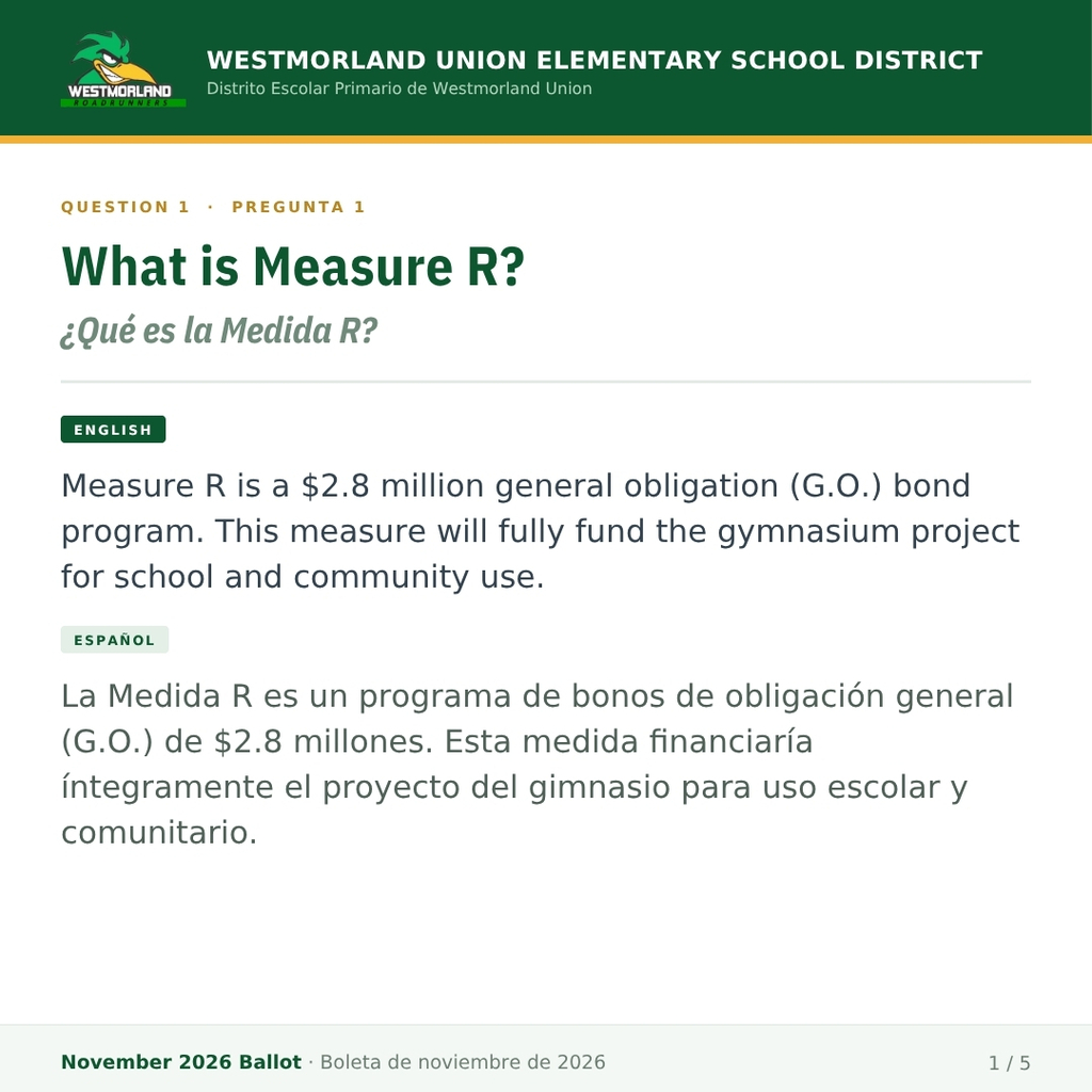 Measure R