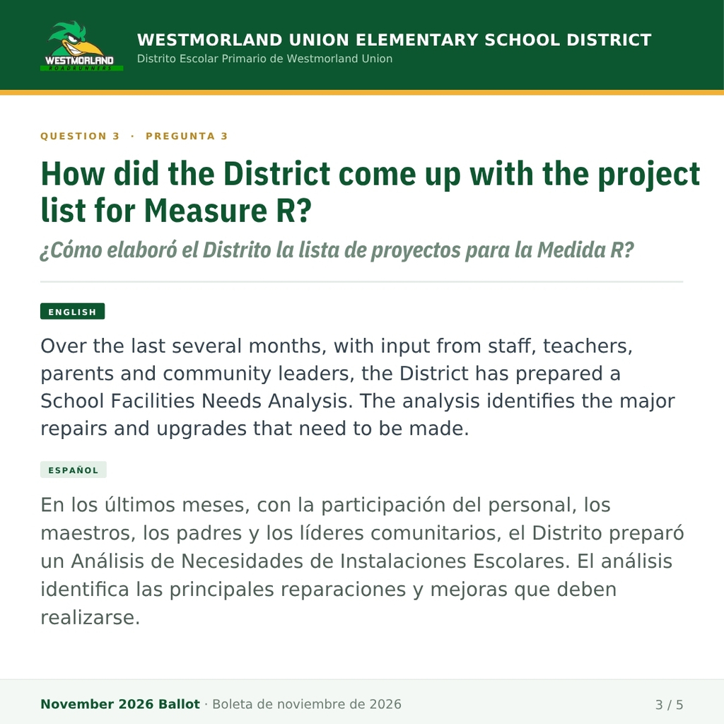 Measure R