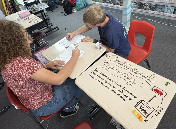 active learning