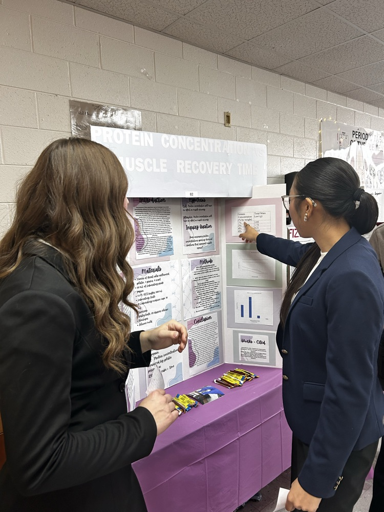 Laicie and Mollie explain their data 