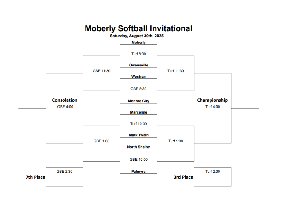 Bracket