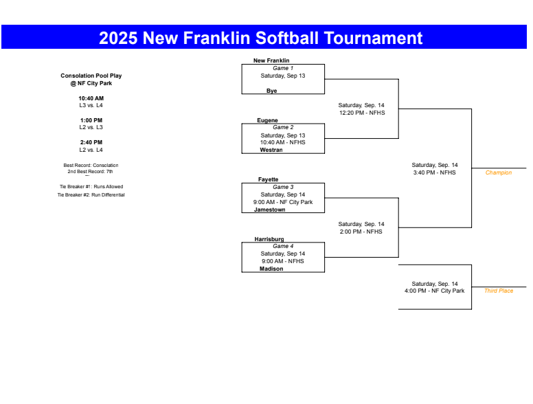 Tournament