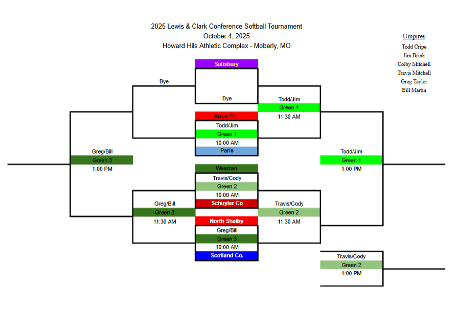 Bracket