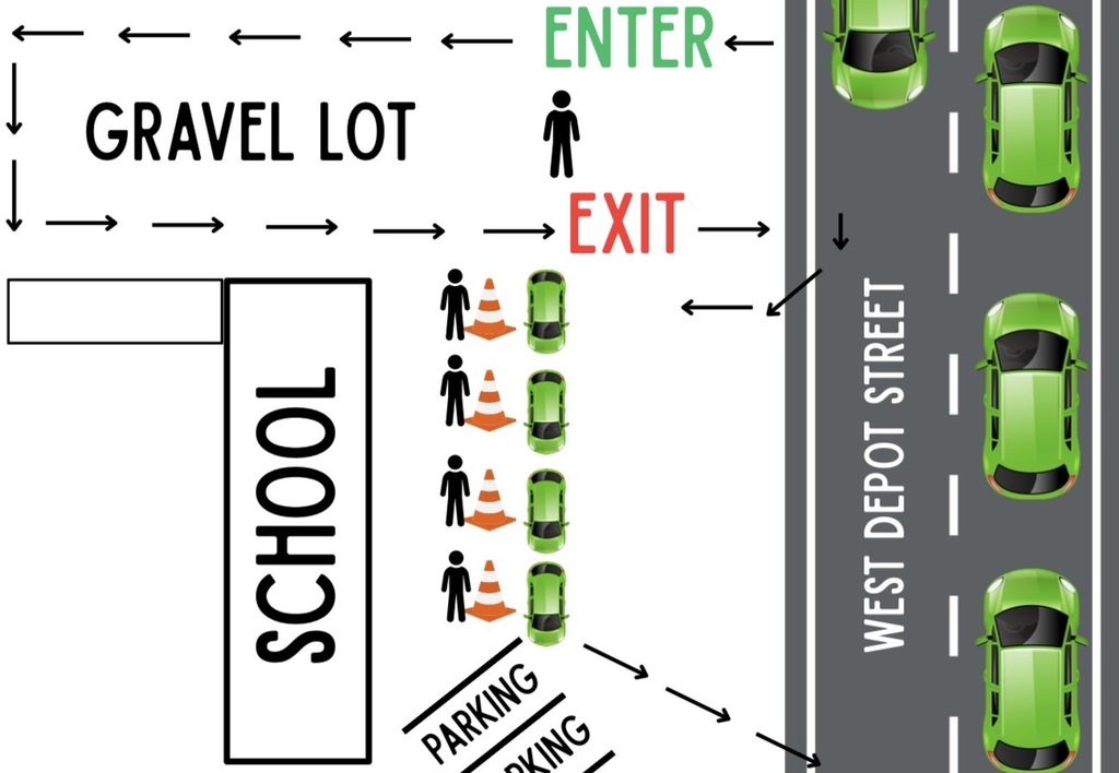 WES Dismissal Procedure