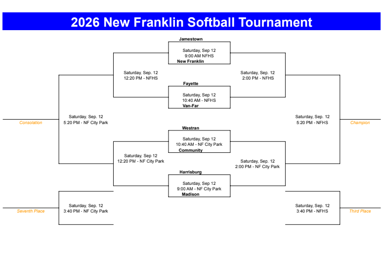 Bracket