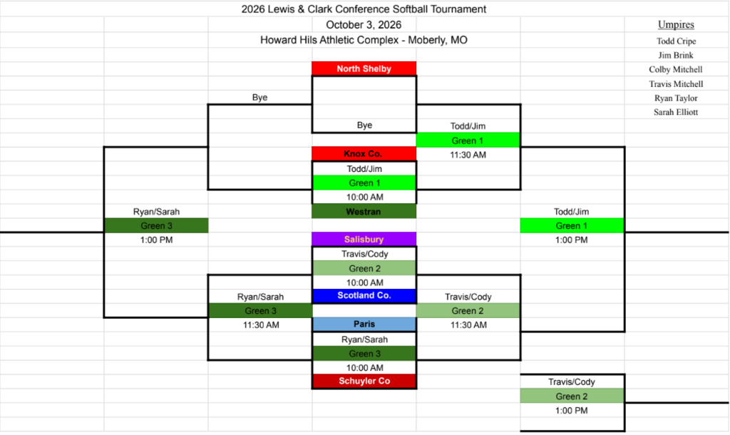 bracket