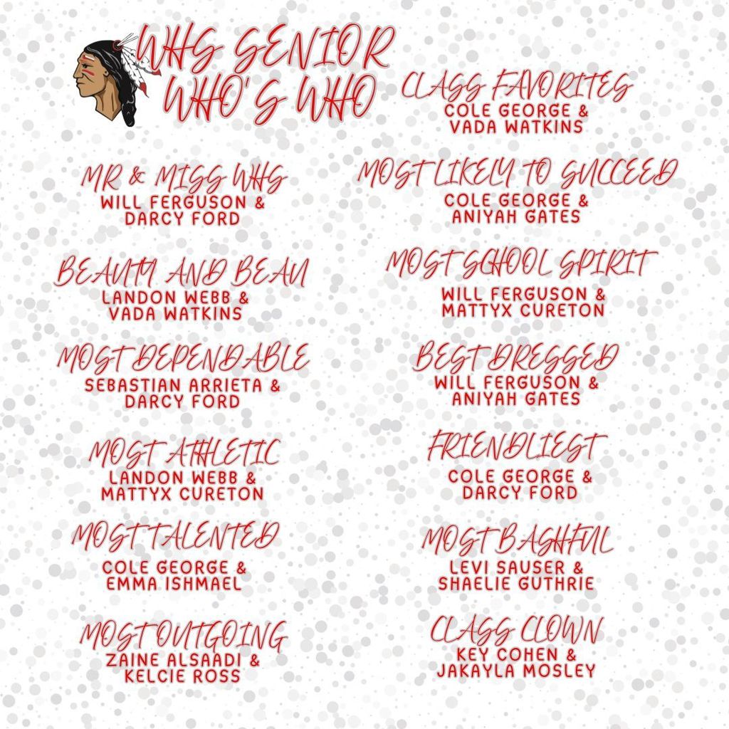 It’s official! 📣 Westside High has spoken — here are your 2025–2026 Who’s Who winners! Congratulations to our amazing underclassmen and seniors who make our school proud.  ❤️🤍