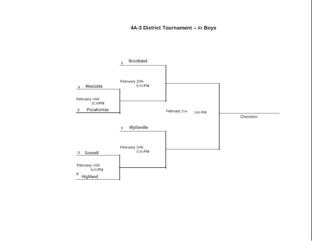 The WHS Girls and Boys District Basketball Tournament brackets are posted below!  Check out when our Warriors play and make plans to come cheer them on. Let’s pack the stands, Warriors!  ❤️🤍