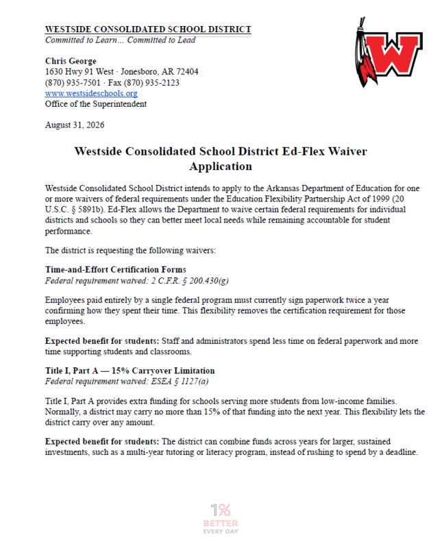 Waiver