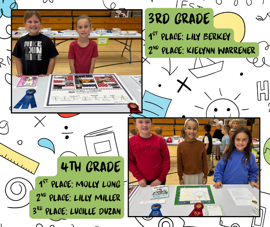 kids with their projects