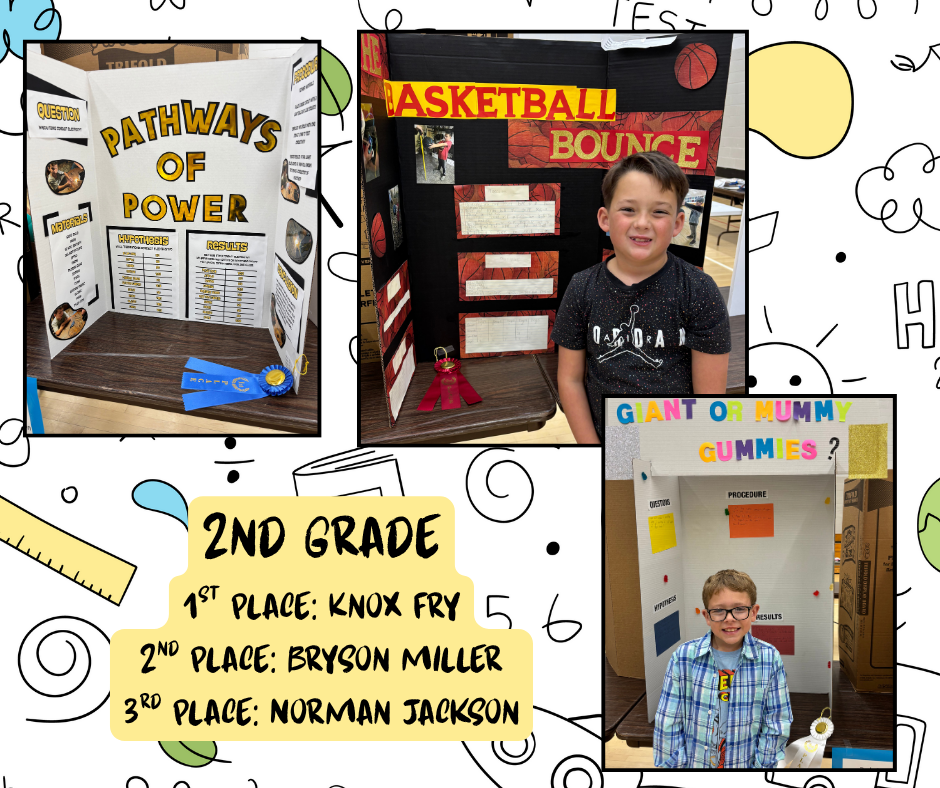 kids with their projects