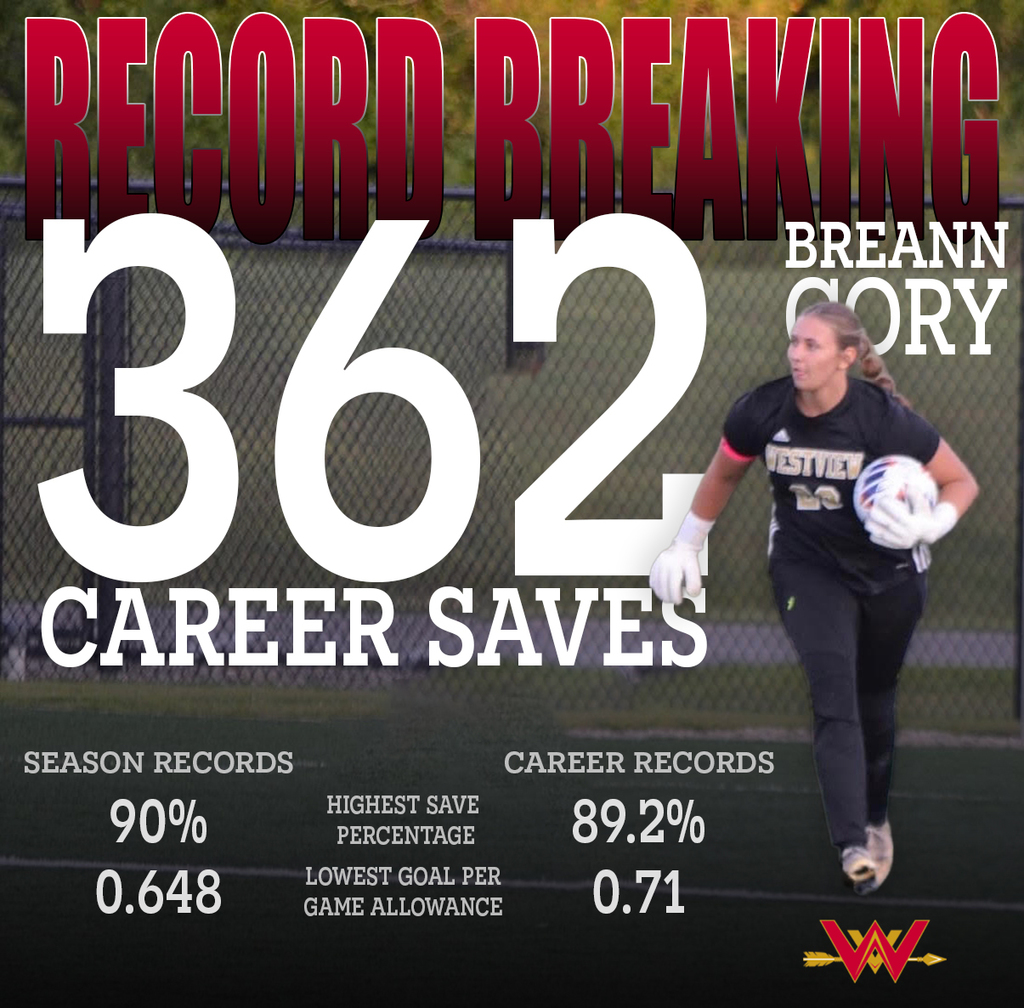 Breann Cory 362 Career Saves