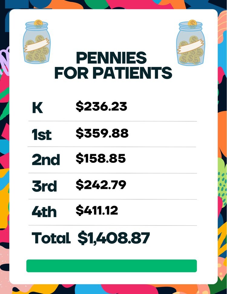 Pennie’s for patients totals