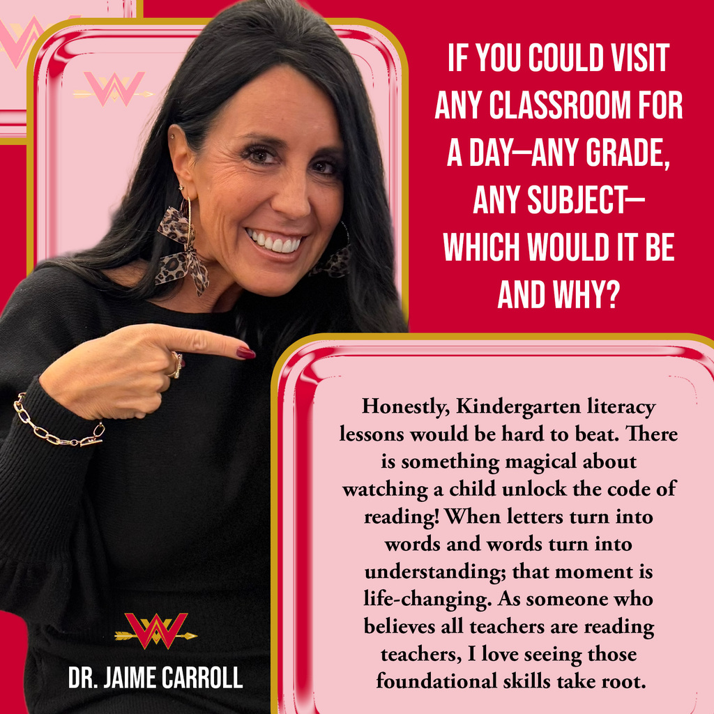 A social media graphic for "Week 5" featuring Dr. Jaime Carroll pointing toward a text box. The heading asks: "If you could visit any classroom for a day—any grade, any subject—which would it be and why?" Dr. Carroll’s response explains that Kindergarten literacy lessons are her top choice because she finds it magical to watch children "unlock the code" of reading. She describes the transition from letters to understanding as life-changing and emphasizes her belief that all teachers are reading teachers. A red and gold "W" logo with an arrow is visible in the bottom left.