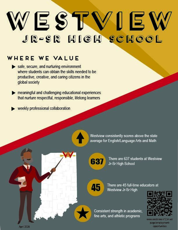 Work at Westview in 2026-2027