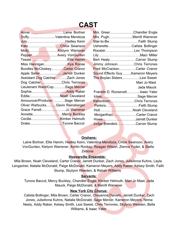 Annie Cast