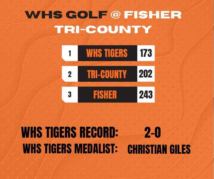 men’s golf Thursday