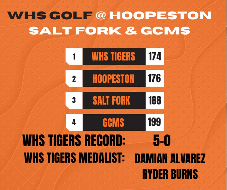 men’s golf Friday