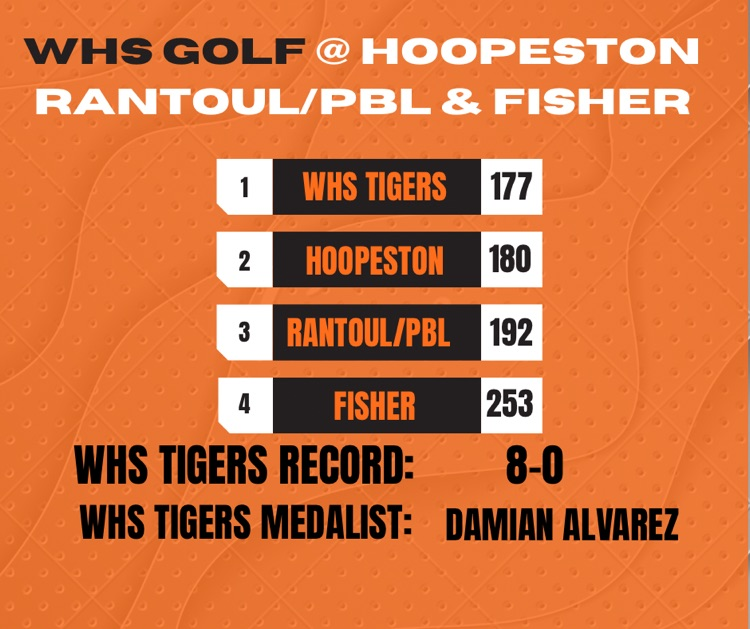 Monday results
