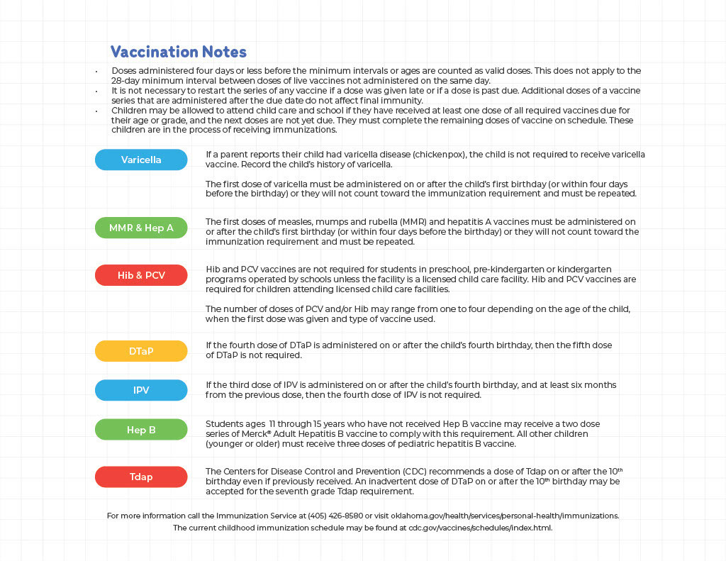 immunizations