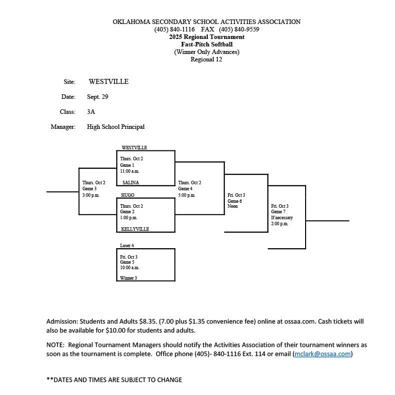 softball regional tournament