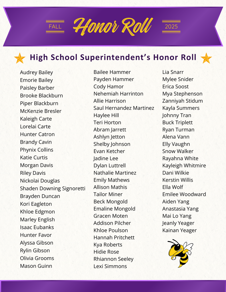 Fall Superintendents Honor Roll HS