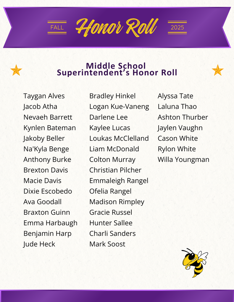 Fall Superintendents Honor Roll MS
