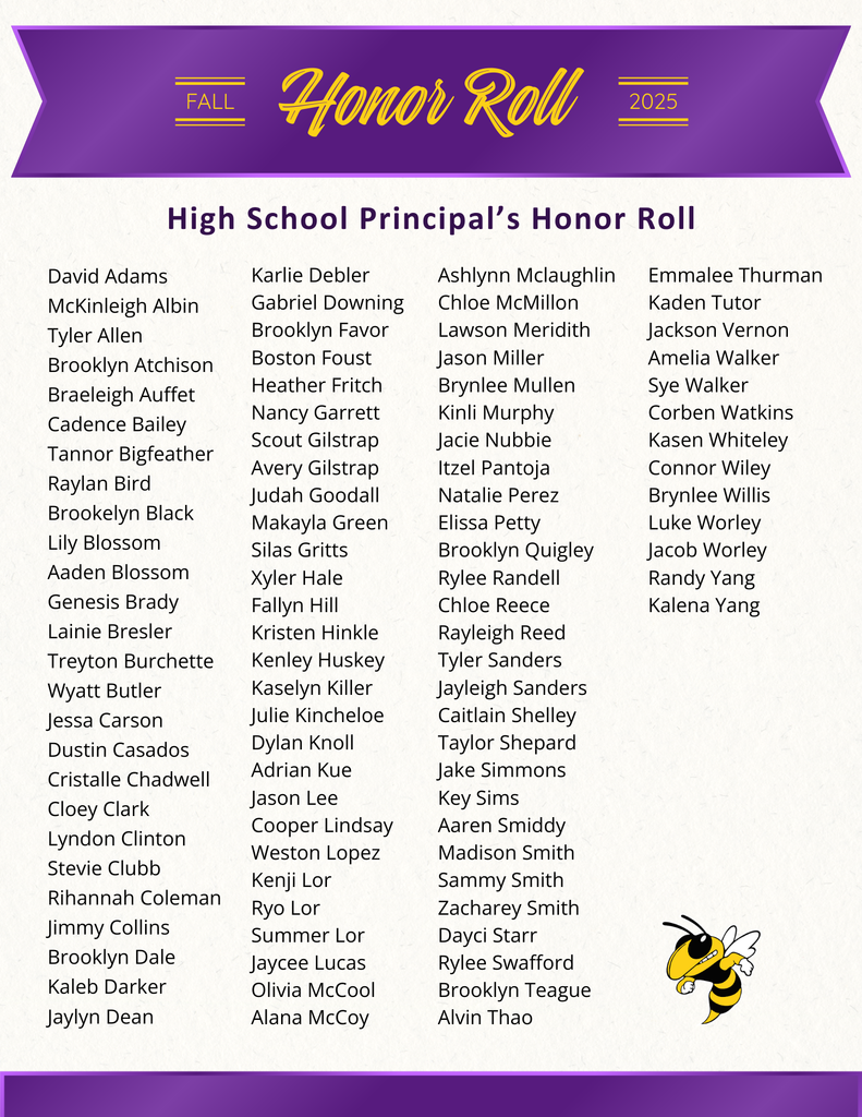 Fall Principals Honor Roll HS