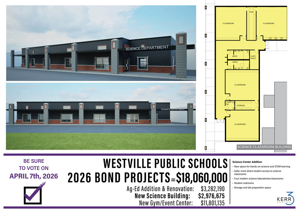 Science Building Rendering