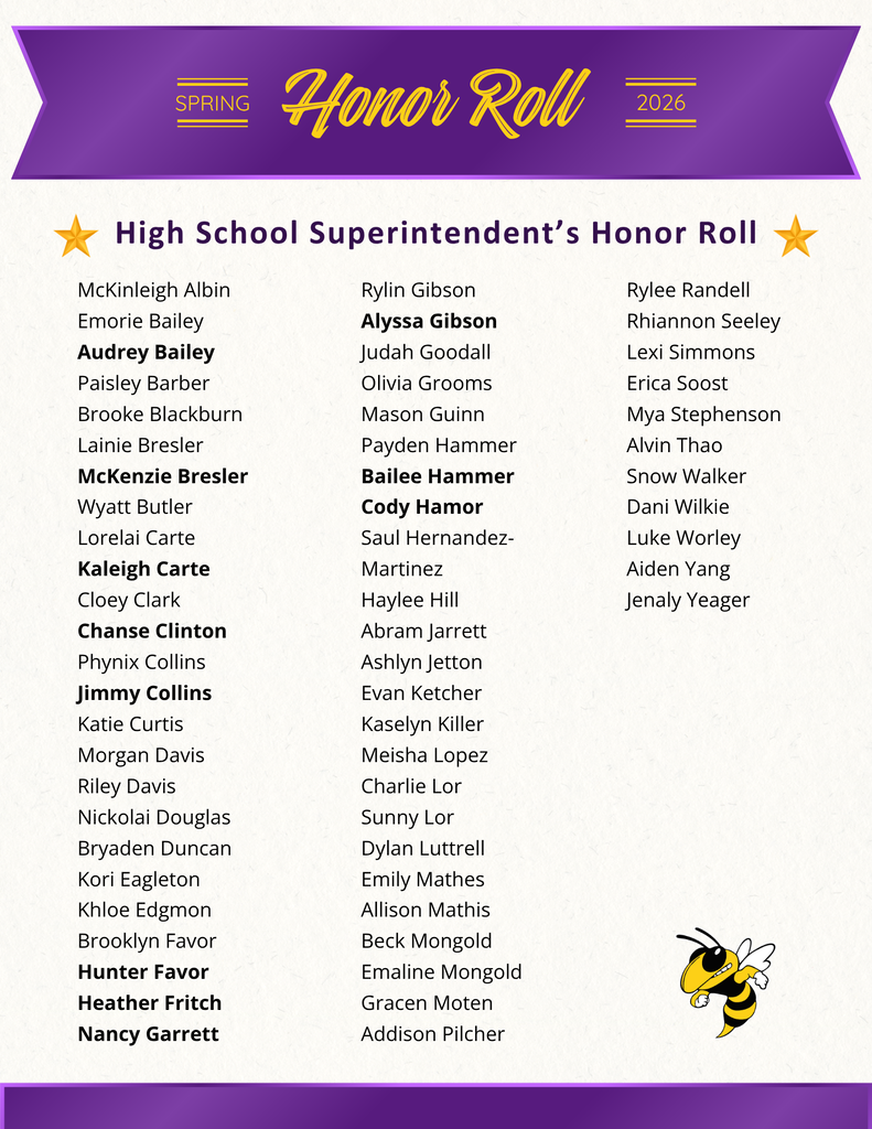Spring Honor Roll