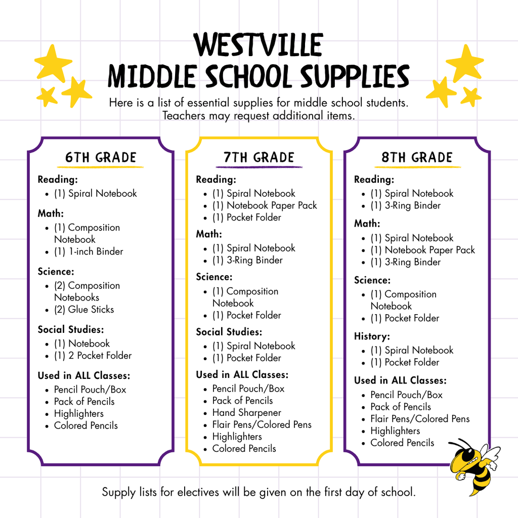 MS Supply Lists