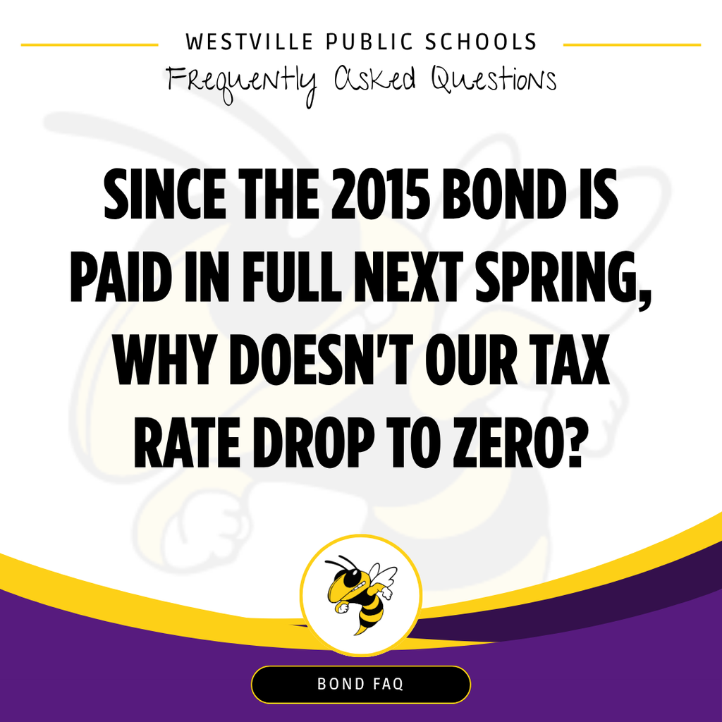 Bond Question