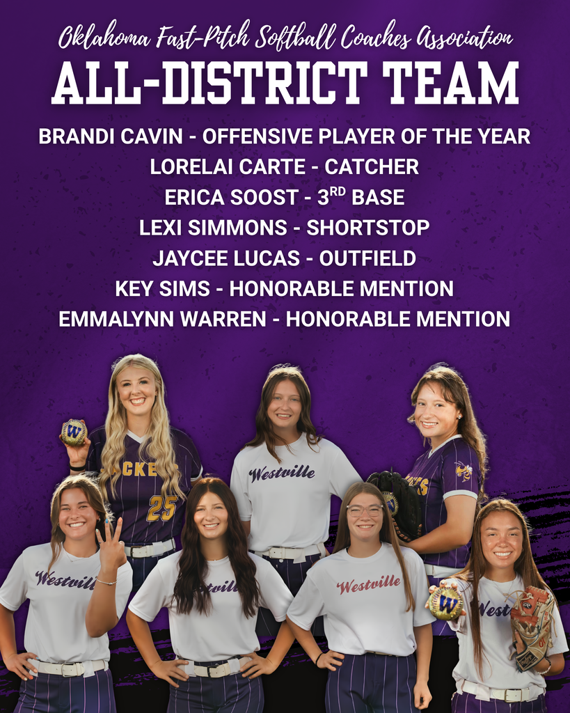 all district softball team