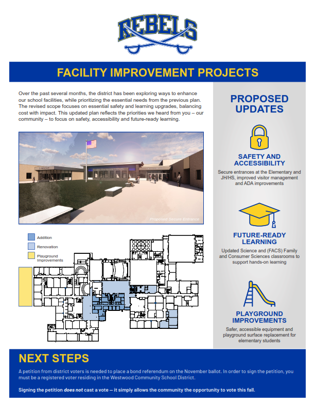 Facility Improvement Projects