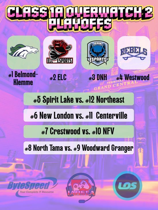Class 1A Esports Playoffs