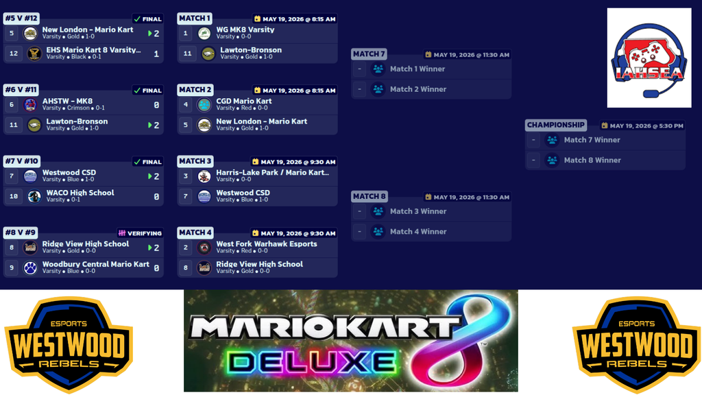 eSports MarioKart 26