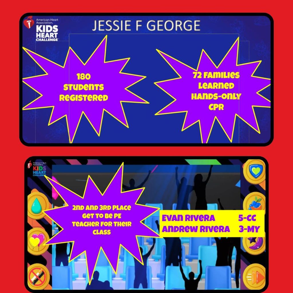 JFG KIDS HEART CHALLENGE FINAL UPDATE! 